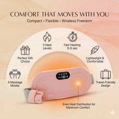 HeatingBelt™ – Smart Heating Belt | Heat + Massage Therapy | Period Pain Relief
