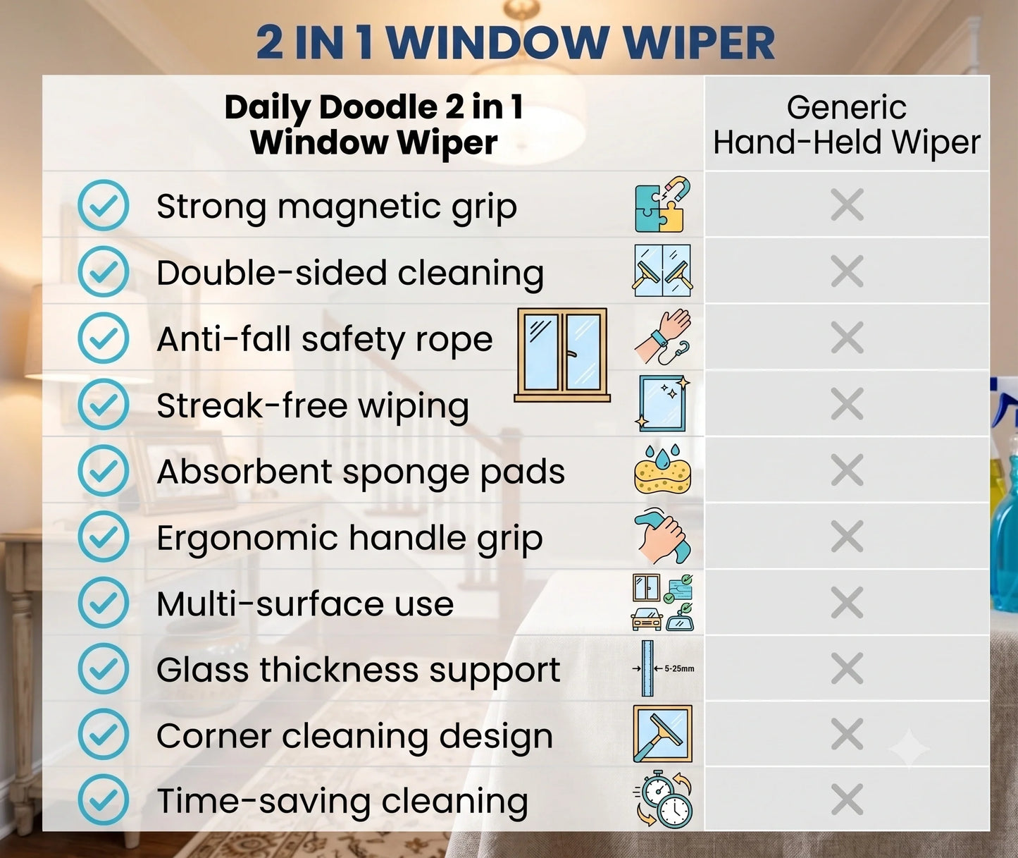 QuickScrub - Window Wiper | Quick Clean  | Multipurpose Cleaning