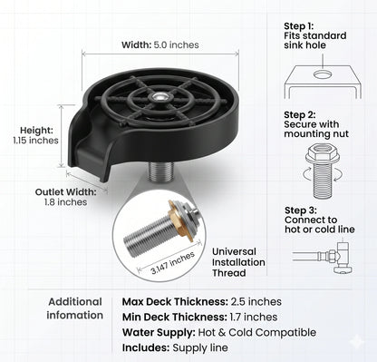 JetRinse™ – Automatic Cup Cleaner | High-Speed Water Jets | One-Tap Wash