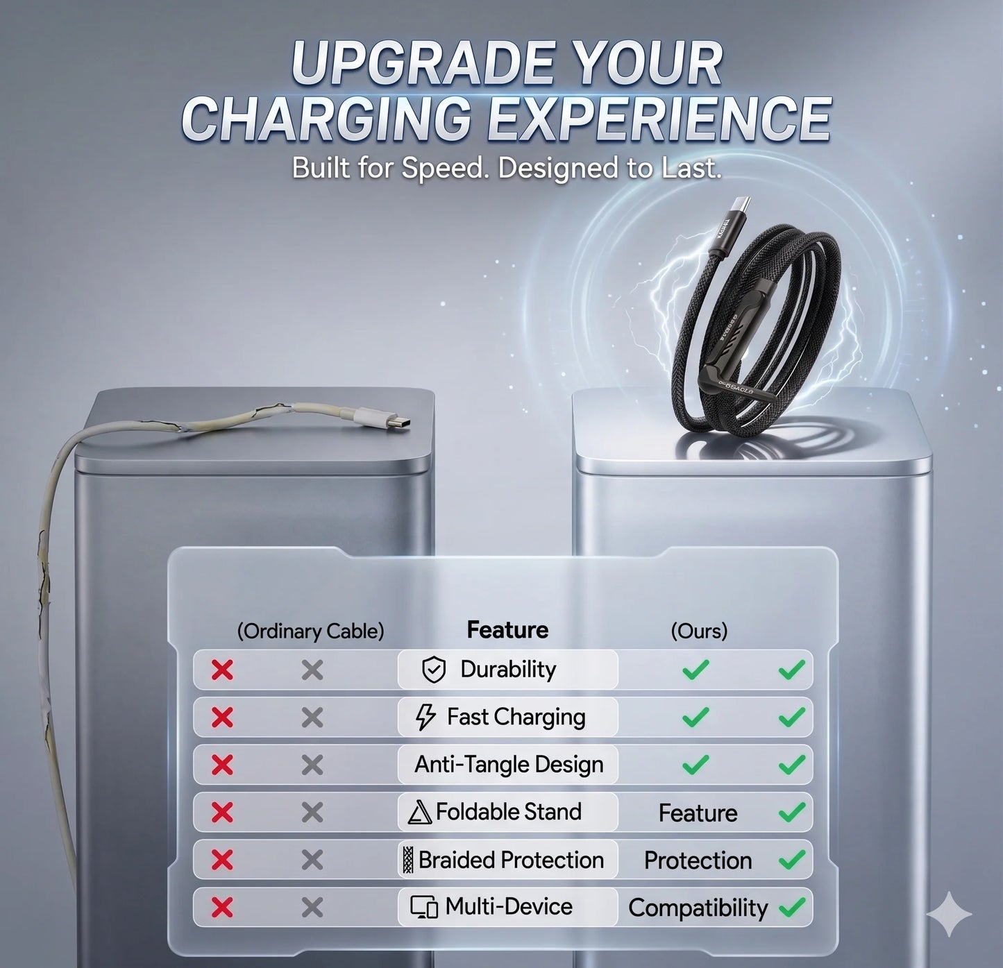 SnapVolt™ – Invisible Holder Cable | Magnetic Grip • Fast Charging | Drive & Charge Hands-Free
