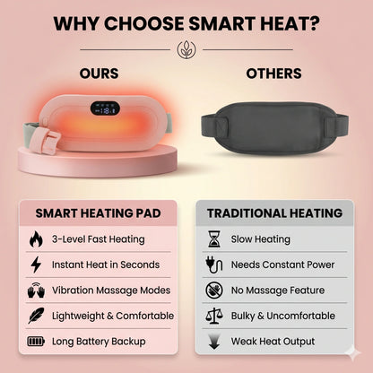 HeatingBelt™ – Smart Heating Belt | Heat + Massage Therapy | Period Pain Relief
