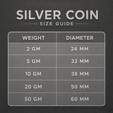 Raksha Bandhan 999 Fine Silver Coin