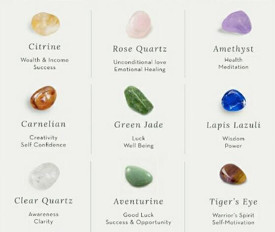 9 Powerful Healing Crystals Tumble Stone Set