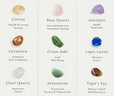 9 Powerful Healing Crystals Tumble Stone Set