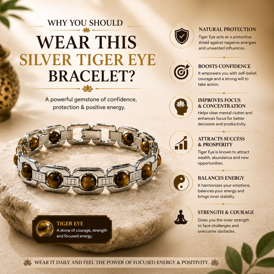 Silver Tiger Eye Bracelet