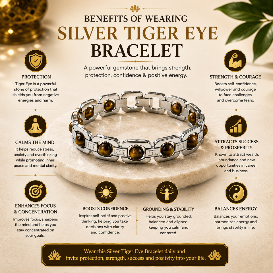 Silver Tiger Eye Bracelet