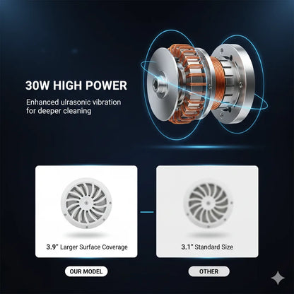 TurboSpin™ – Mini Ultrasonic Washer | Silent 360° Micro Agitation | Travel & Delicate Care
