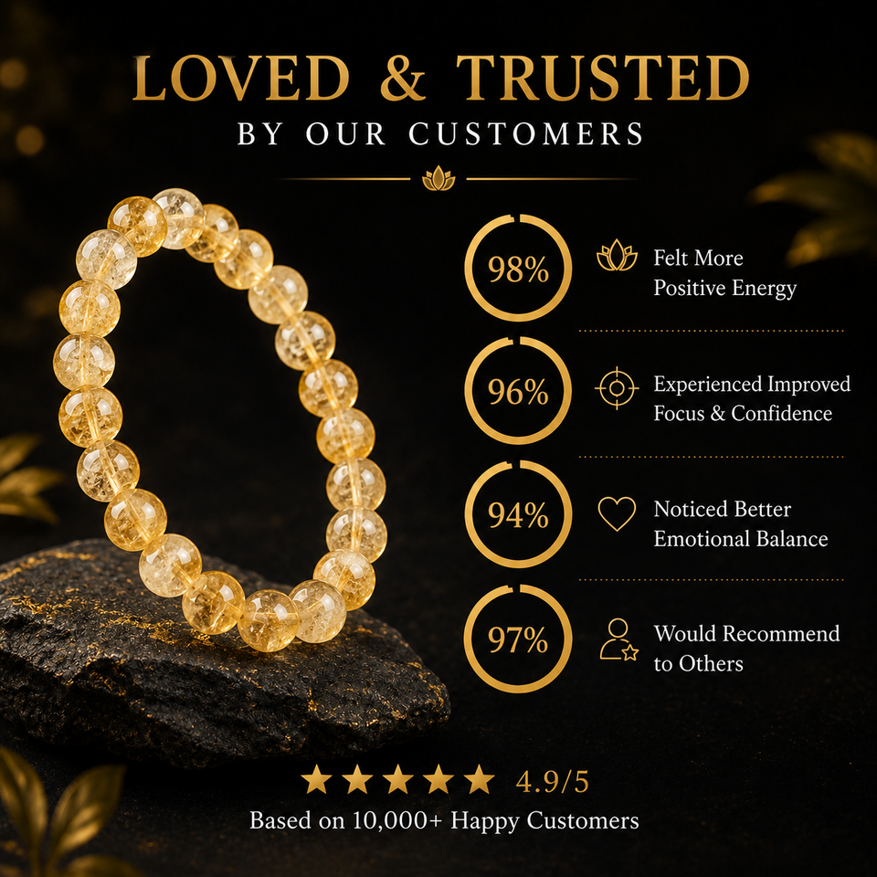 Natural Citrine Bracelet