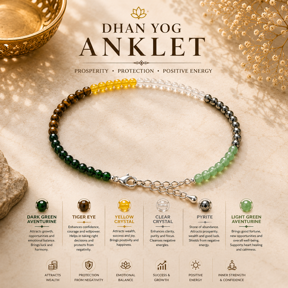 Dhan Yog Anklet