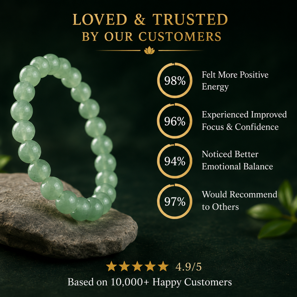 Natural Green Aventurine Bracelet
