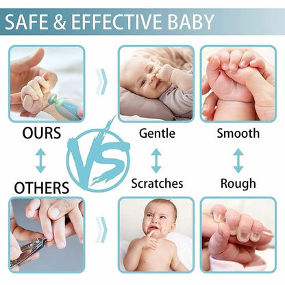 Electric Baby Nail Trimmer Set – Safe, Silent & Multifunctional Grooming Kit for Babies and Parents