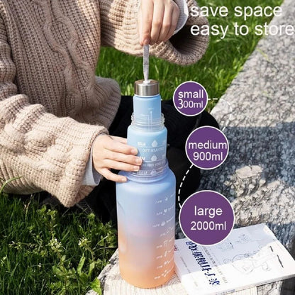 3 in 1 Motivational Time Marker Water Bottle Combo Set – Leakproof Gym, Office & Travel Hydration Bottles (2200ml + 1000ml + 500ml) (Multicolor)