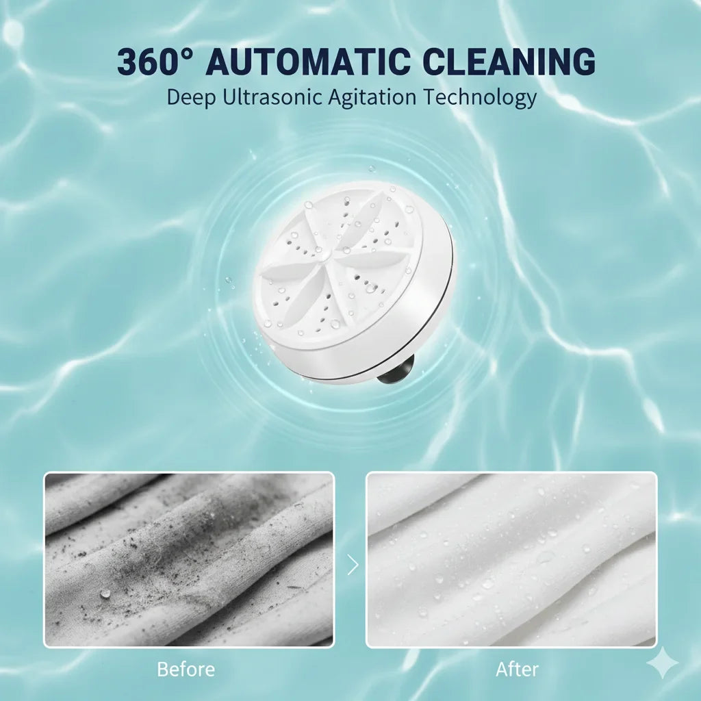 TurboSpin™ – Mini Ultrasonic Washer | Silent 360° Micro Agitation | Travel & Delicate Care