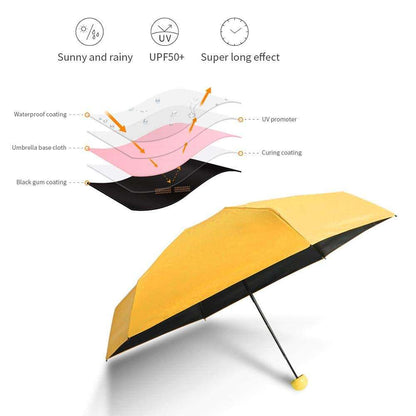 Mini Capsule Shaped  Umbrella