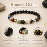 Navgraha Bracelet