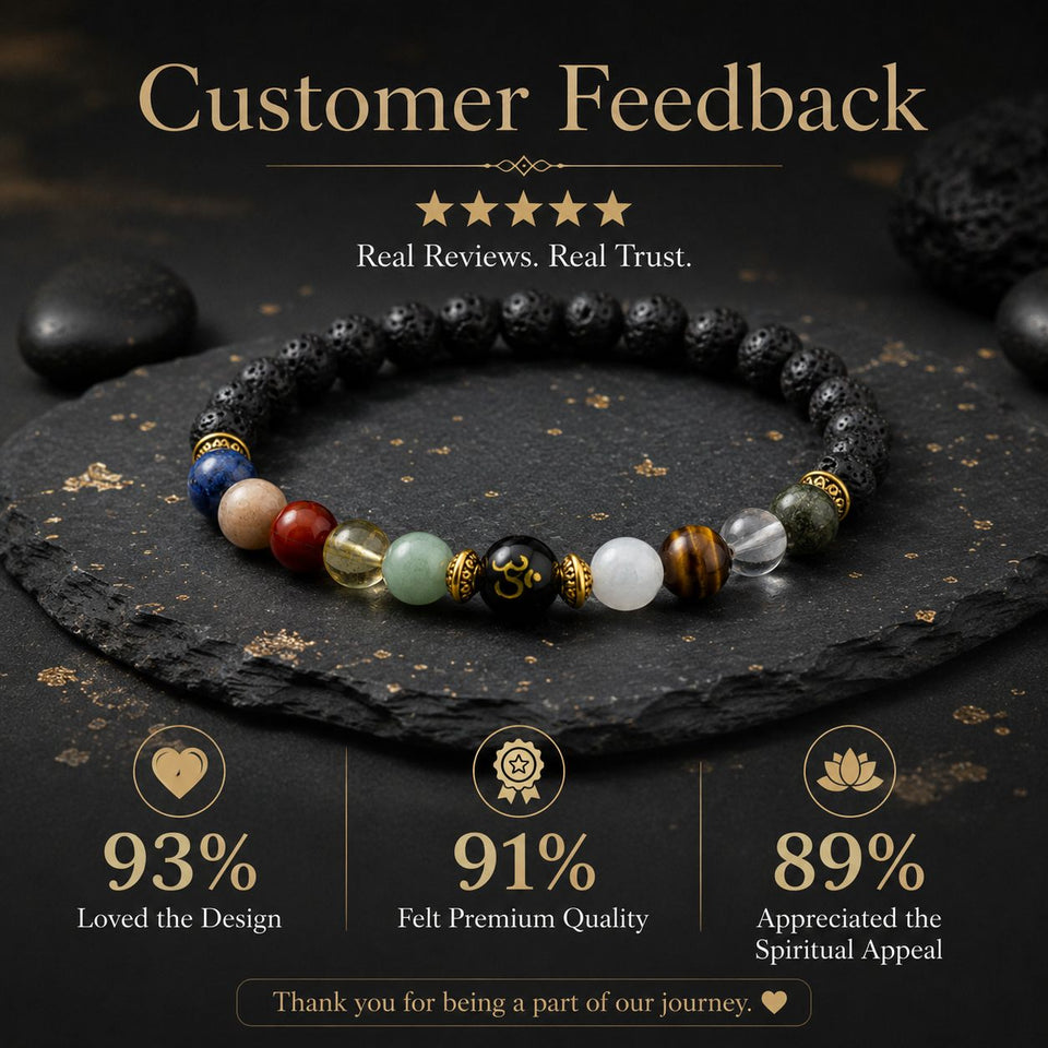 Navgraha Bracelet