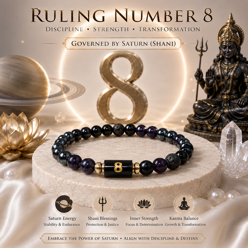 Numero Bracelet – Ruling Number 8 (Saturn)