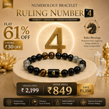 Numero Bracelet – Ruling Number 4 (Rahu)