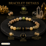 Numero Bracelet – Ruling Number 3 (Jupiter)