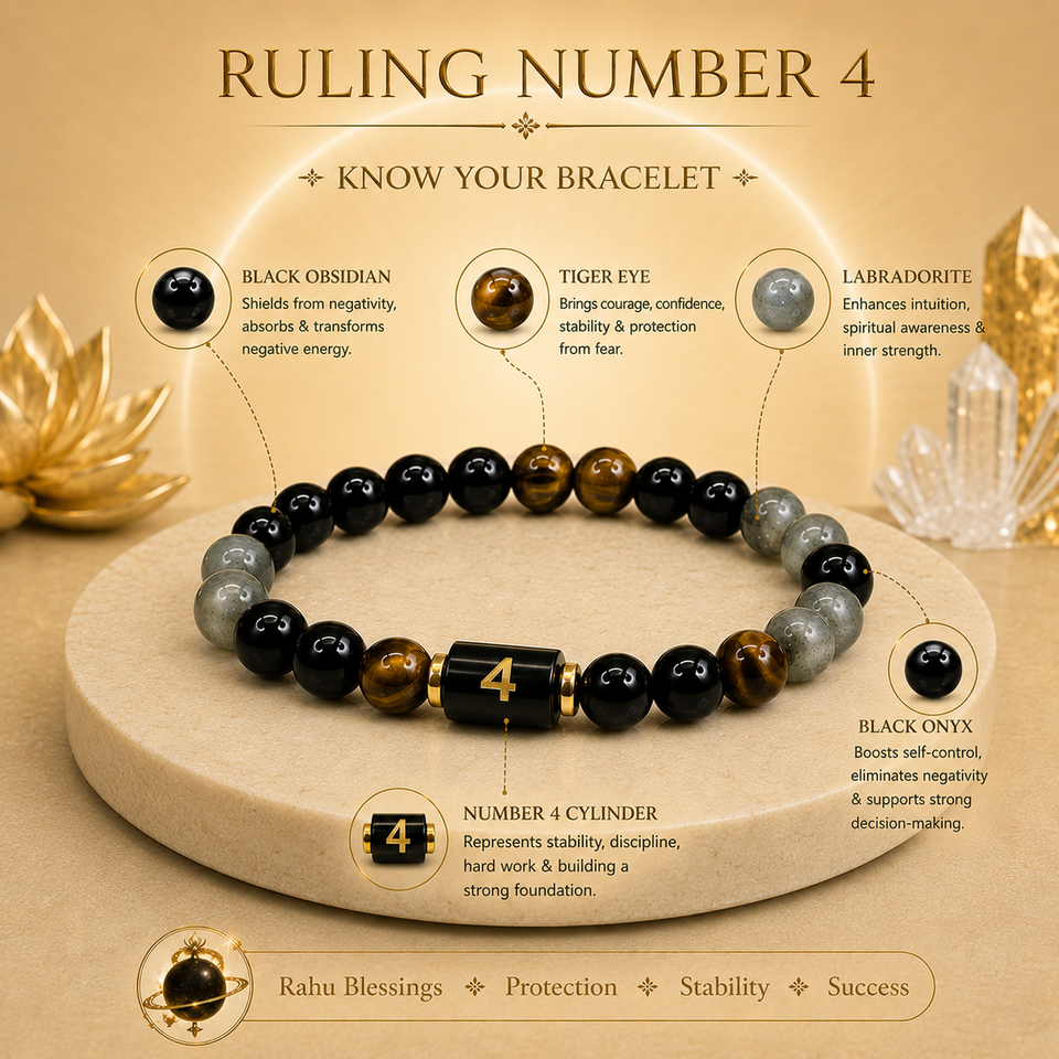 Numero Bracelet – Ruling Number 4 (Rahu)