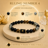 Numero Bracelet – Ruling Number 4 (Rahu)