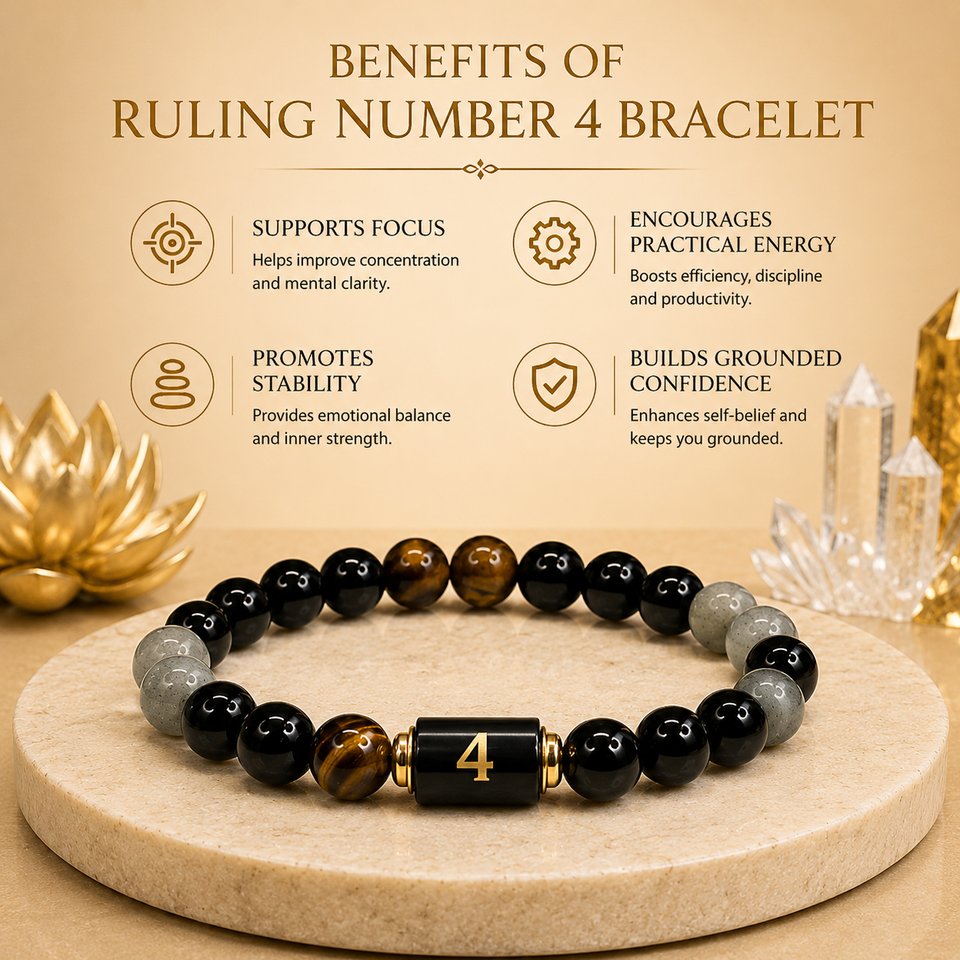 Numero Bracelet – Ruling Number 4 (Rahu)