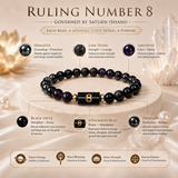 Numero Bracelet – Ruling Number 8 (Saturn)