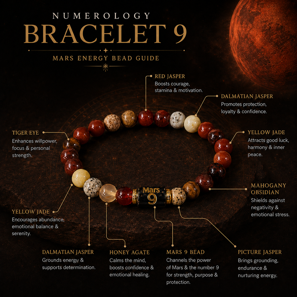 Numero Bracelet – Ruling Number 9 (Mars)