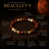 Numero Bracelet – Ruling Number 9 (Mars)