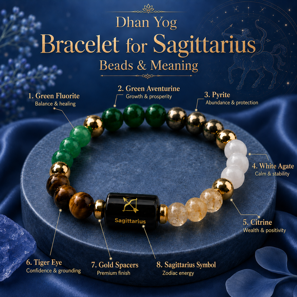Dhan Yog Bracelet for Sagittarius