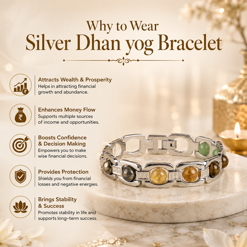 Silver Dhan Yog Bracelet
