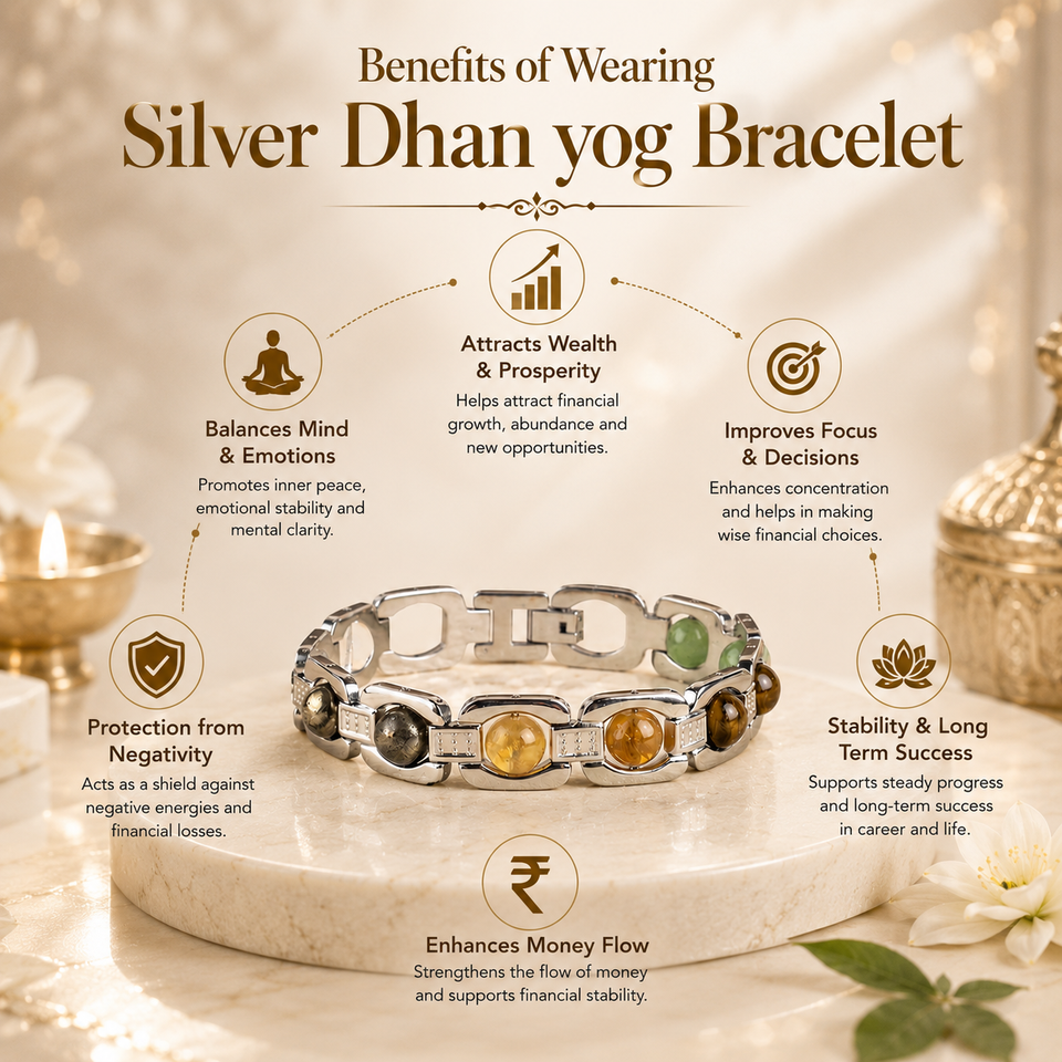 Silver Dhan Yog Bracelet
