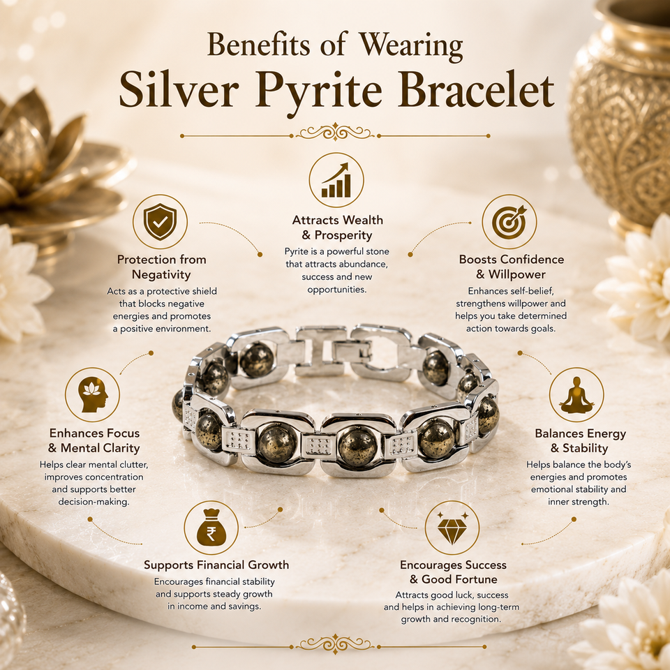 Silver Pyrite Bracelet