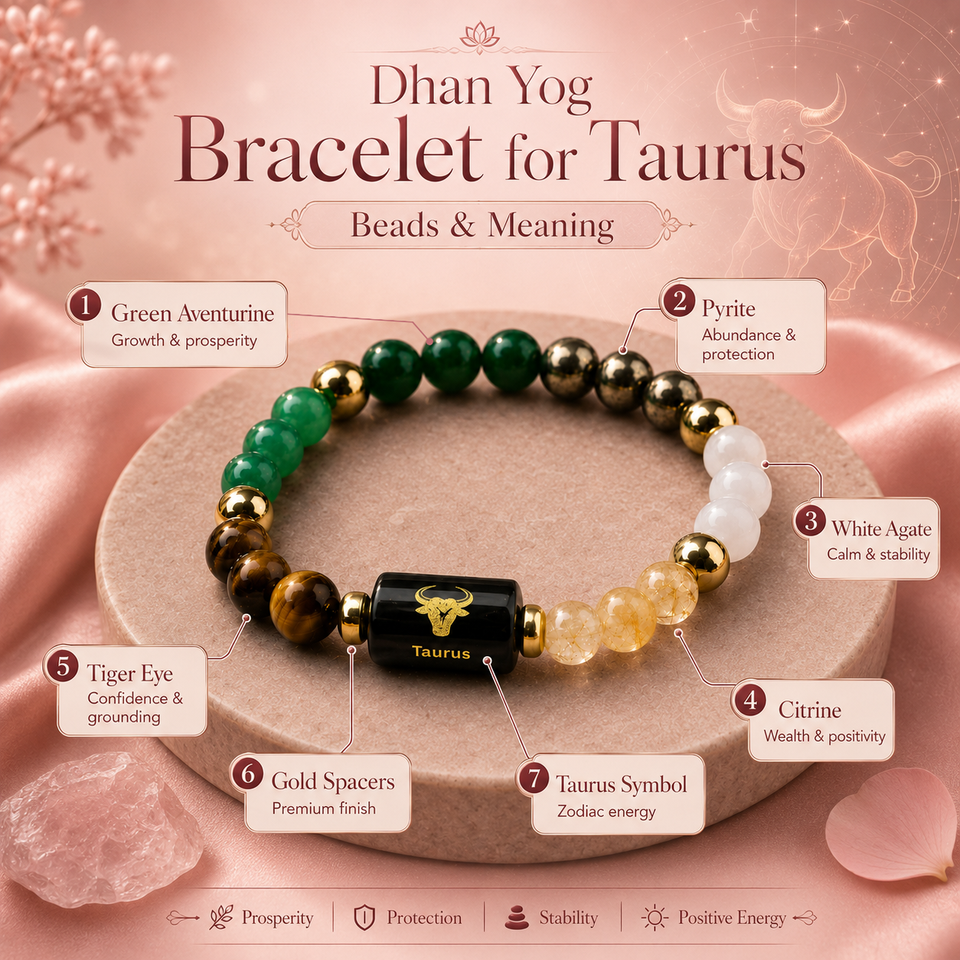 Dhan Yog Bracelet for Taurus